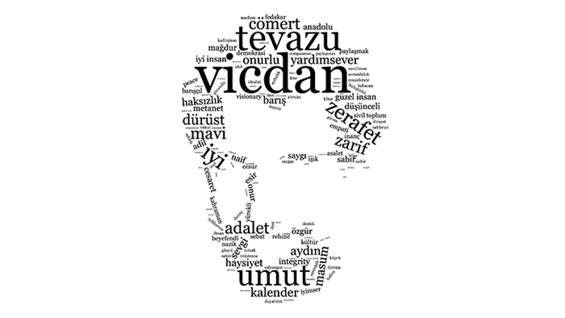 Kavala: Hukuksuzluğa yasal bir kılıf bulmak mümkün değil